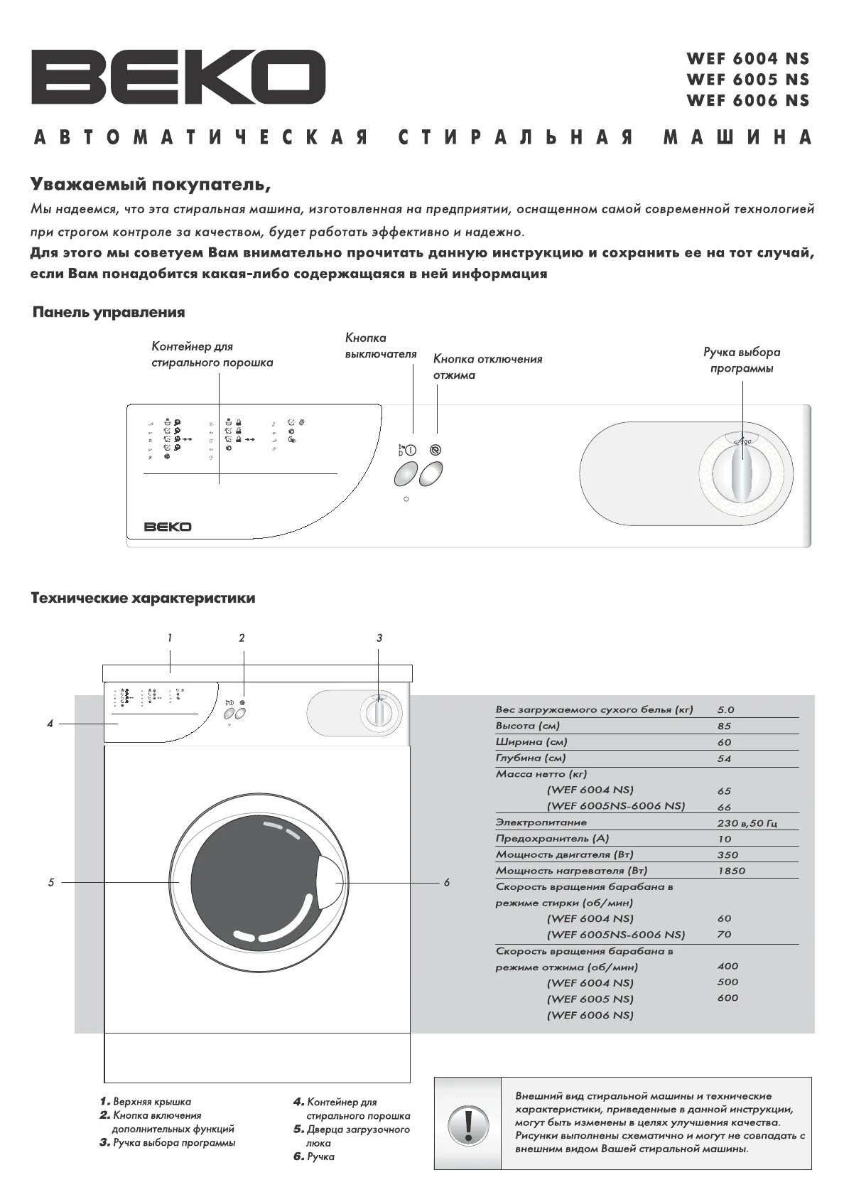 Беко стиральная машина инструкция 5. Стиральная машина веко WEF 6006 NS. WEF 6006 NS стиральная машинка. Стиральная машина веко WEF 6005 NS. БЕКО стиральная машина WN 6004 RS.