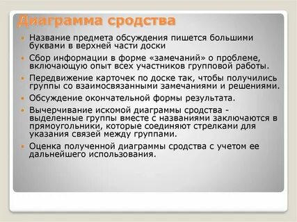 Как пишется дискуссия