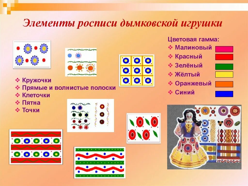 Элементы дымковской росписи с названиями. Элементы дымковской росписи с названиями для дошкольников. Дымковская игрушка основные элементы росписи. Основные элементы дымковской росписи для дошкольников. Дымковская игрушка цвета