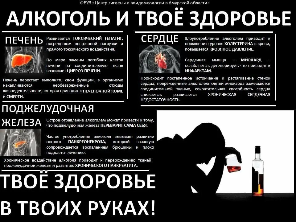 По алкоголю сам. Листовки против алкоголизма. Борьба с алкоголем. По алкоголю сам. Алкоголь для презентации.