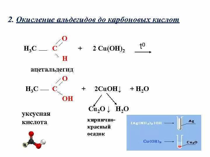 Альдегид плюс cu Oh 2. Схема реакции окисления альдегидов. Уксусный альдегид плюс cu Oh 2. Альдегид плюс карбоновая кислота. Реакции окисления карбоновых кислот