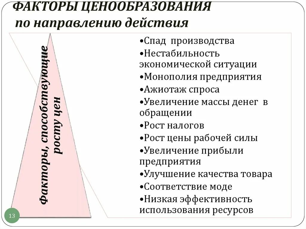 Установите соответствие директивное ценообразование. Ценообразующие факторы при оценке недвижимости. ценообразование на факторы производства.