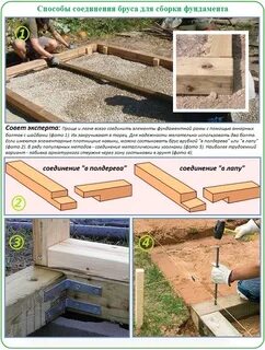 Способы соединения бруса