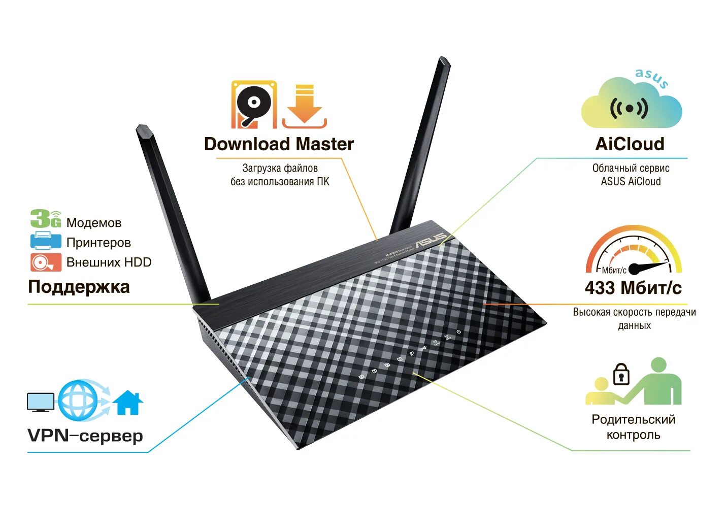 Rt ac51u openwrt. Rt ac51u openwrt