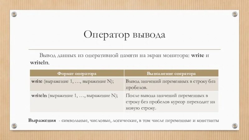 Оператор используемый для вывода данных. Вывод данных из оперативной памяти на экран монитора. Оператор вывода данных на экран. Оператор вывода данных из оперативной памяти. Для вывода данных на экран используется.