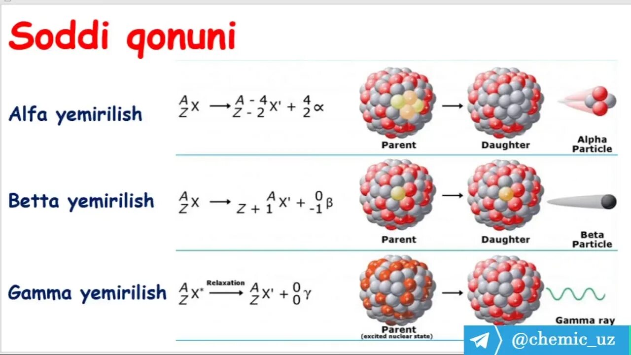 Распад химических соединений. Альфа бета гамма распад формулы. Альфа бета гамма излучения формулы. Альфа распад бета распад и гамма распад. Альфа бета распад гамма излучение.