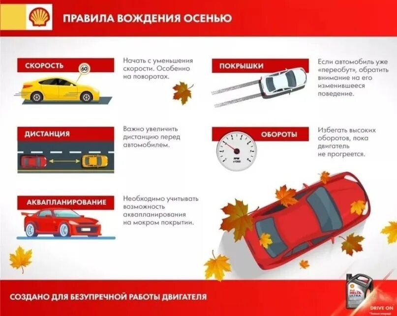 Рекомендации водителям осенью. Рекомендации водителям осенью. Советы автолюбителям. Рекомендации водителям осенью. Инфографика водитель.