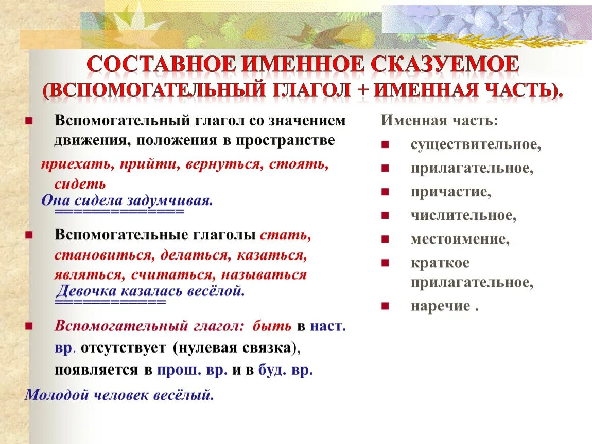 Основные вспомогательные глаголы. Вспомогательный глагол часть именного сказуемого. Вспомогательные глаголы. Вспомогательные глаголы в русском. Составное именное сказуемое.