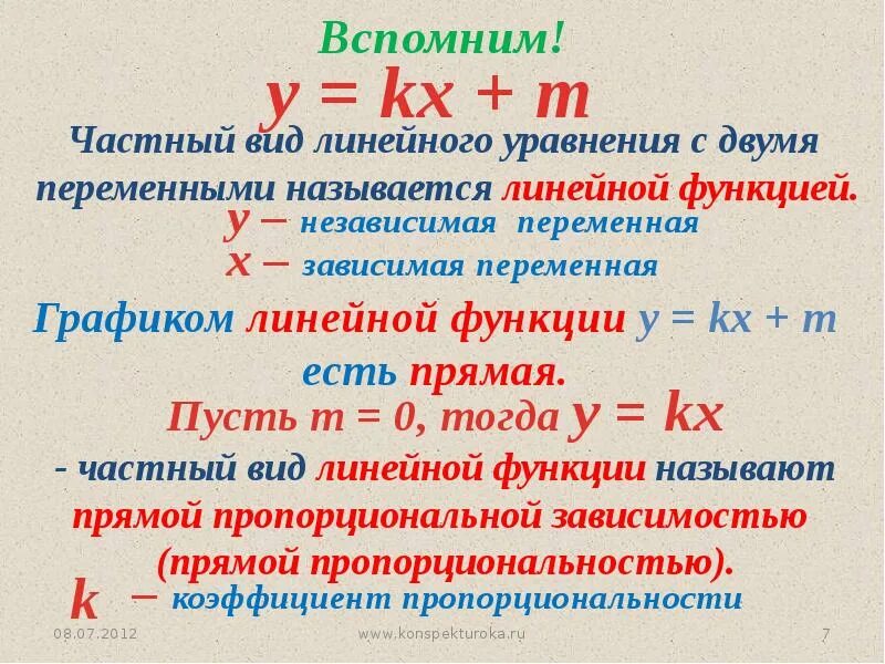 Пояснение алгебры 7 класс. Формула линейной функции 7 класс Алгебра. Функции в 7 классе Алгебра линейная функция. Формула функции 7 класс Алгебра. Определение график линейной функции 7 класс.