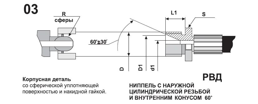 Расшифровка рвд шлангов. Шланг резиновый гост. Маркировка рвд расшифровка. Маркировка рвд. Маркировка рвд.