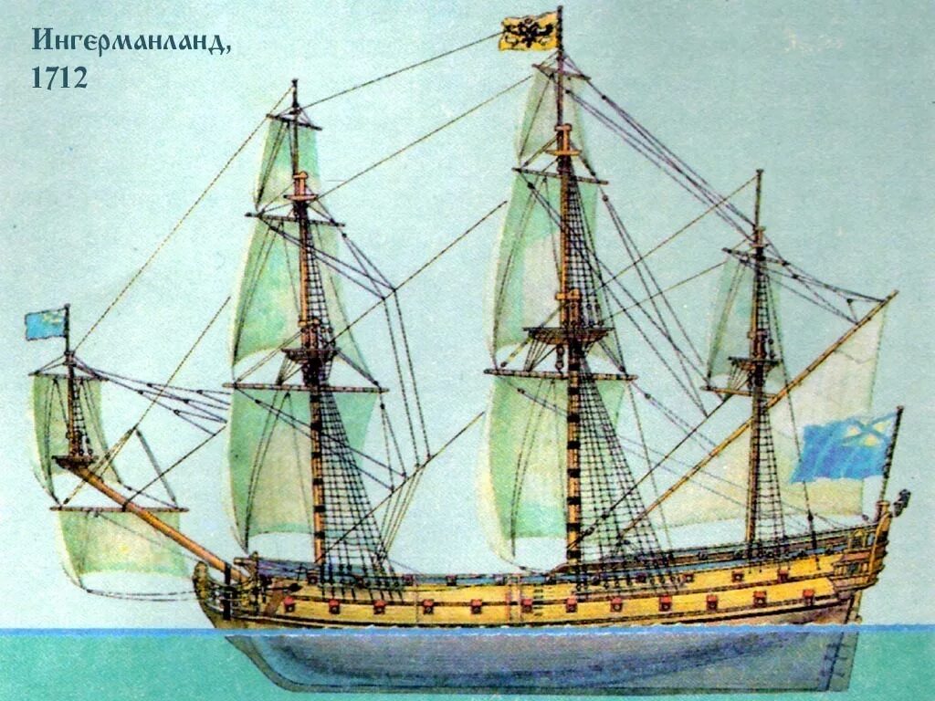 Как называется русский корабль. Ингерманланд корабль петра 1. ингерманланд линейный корабль петра 1. ингерманланд линейный корабль, 1842. ингерманланд линейный корабль, 1715.