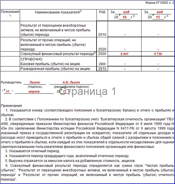 Баланс графа пояснения. Пояснения к отчету о финансовых результатах. Пояснения счетов к отчету о финансовых результатах. В отчете о финансовых результатах отражается информация. В отчете о финансовых результатах выручка отражается:.