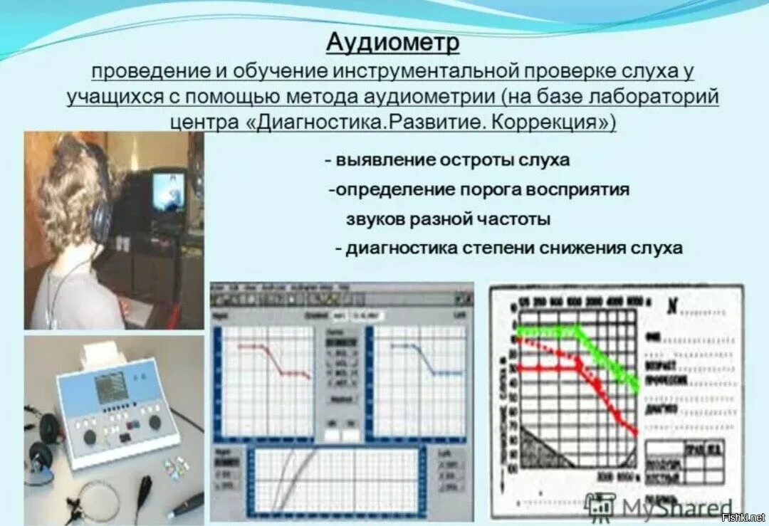 Лабораторная работа определение остроты слуха. Аудиометрия прибор. Исследование слуха аудиометрия. Прибор для проверки слуха. Аудиометрия аппарат.