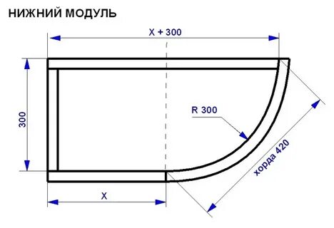 Радиус 300