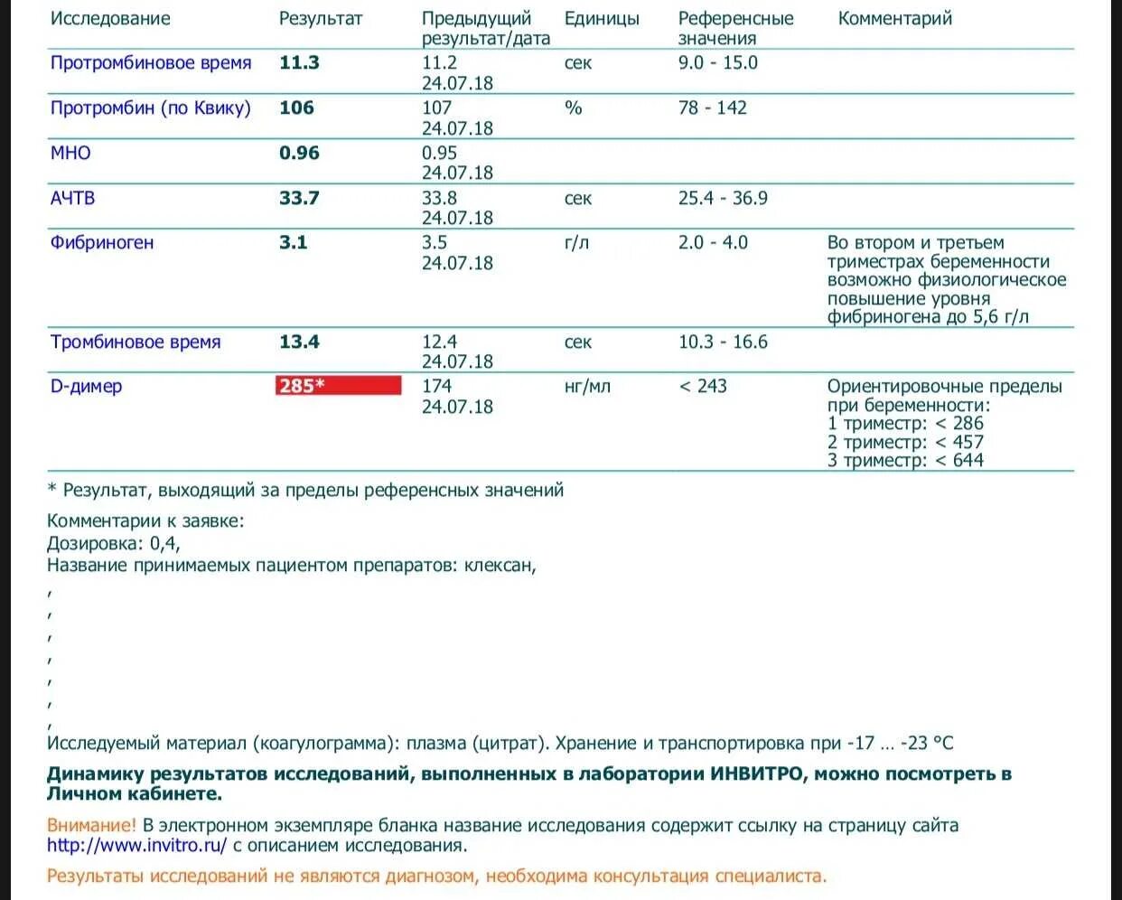 Алт при беременности 3 триместр. Норма д димера в 1 триместре беременности. Д-димер норма при беременности 3. Д-димер норма при беременности 2 триместр. Нормы д-димера при беременности в 3 триместре.