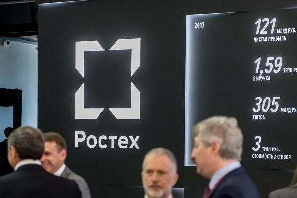 Rt capital. Фияло георгий вячеславович. Игорь завьялов ростех. Рт капитал генеральный директор. Rt capital.