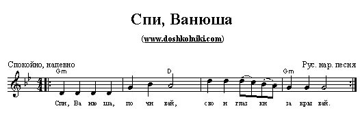 песня у ванюши книжек и игрушек. чудесный короб частушки. эх топну ногой и притопну другой частушка слова. как ходил гулял ванюша ноты для гитары. много у ванюши книжек и игрушек ноты.