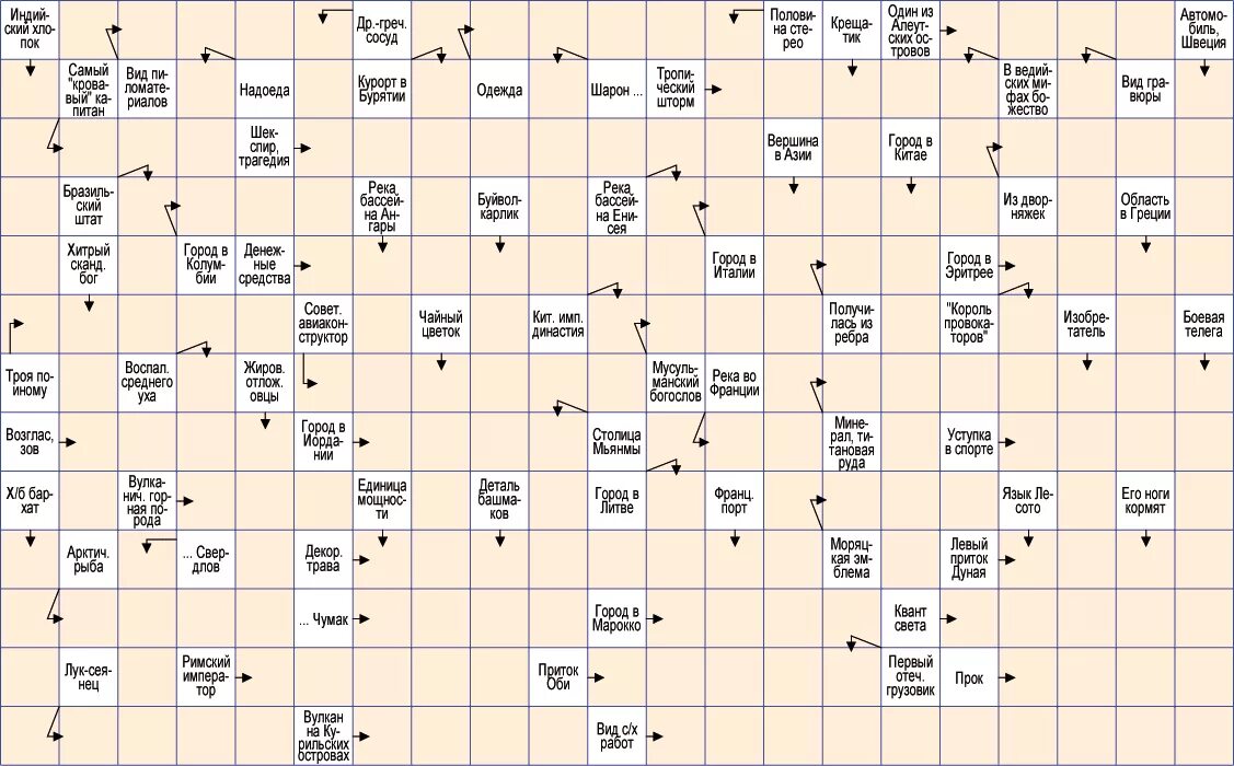 Сканворды. Сканворды и кроссворды. Кроссворды средней сложности. Сетка для сканворда.