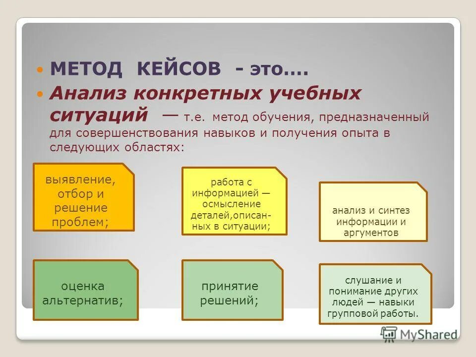 Использование учебных ситуаций. Кейс технология это в педагогике. Keys METOD. Методы обучения кейс метод. Методы анализа кейс стади.