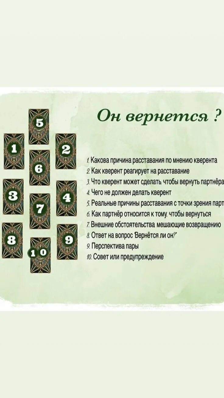 Расклад таро на отношения. Расклады на картах таро. Расклады таро. Расклад на расставание таро. Расклады ленорман схемы.
