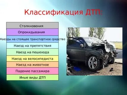 Основные виды дорожно транспортных происшествий приведите примеры