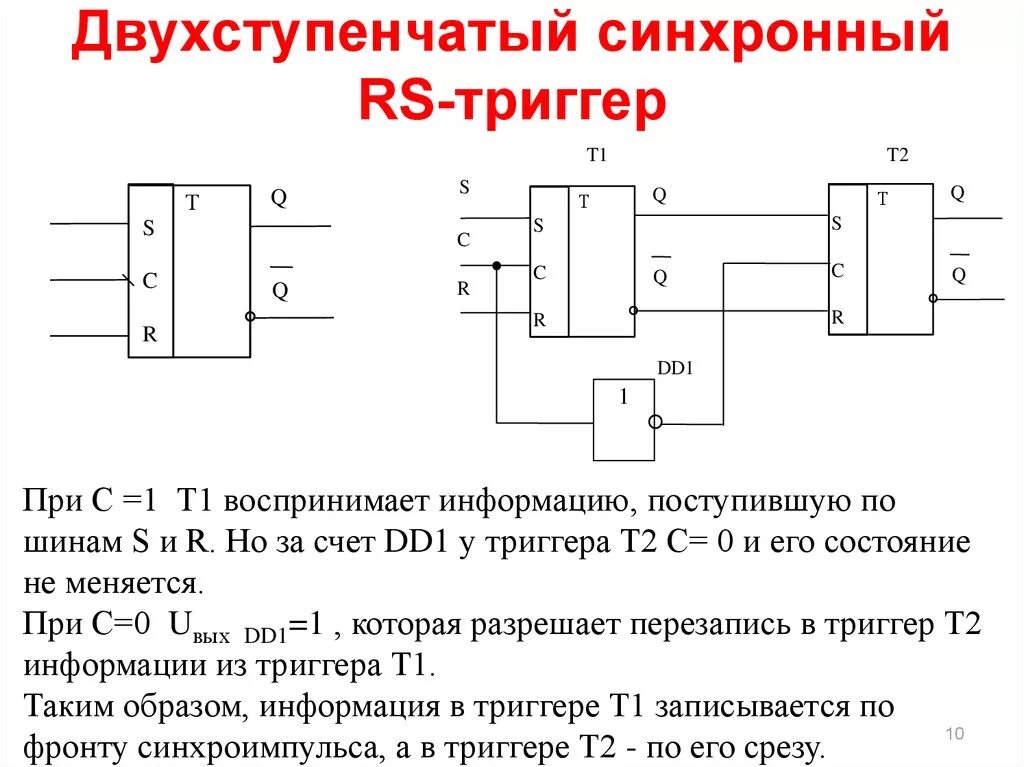 Ответы Mail.ru: что произойдет если оборвется связь в триггере?