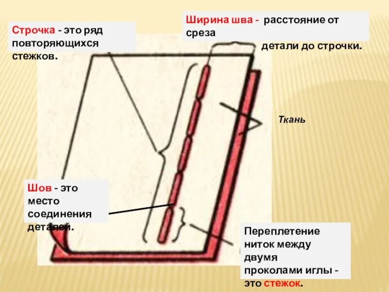 Временное ниточное соединение. Шов ширина шва строчка стежок это. Шов ширина шва ширина шва стежок. Строчка – это ряд повторяющихся стежков на ткани.. Песто соединения деталей.