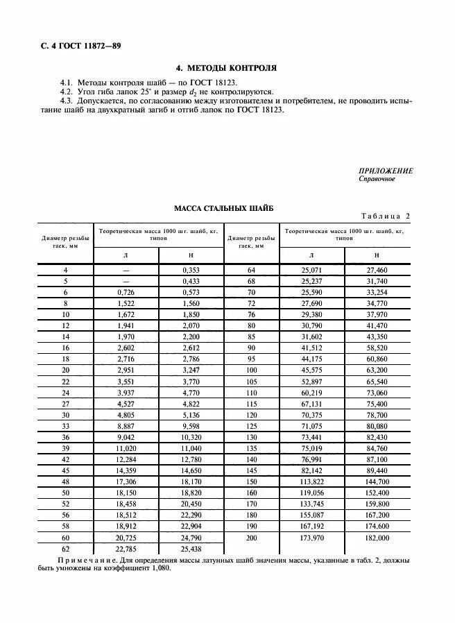 ГОСТ 11872-89 шайбы стопорные многолапчатые. Шайба стопорная ГОСТ 11872-89. ПАЗ под стопорную шайбу ГОСТ 11872. Шайба 60 ГОСТ 11872-89. Шайба многолапчатая гост 11872 89