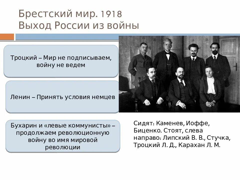 Российская внешняя политика накануне первой мировой. Брестский мир 1918. Выход России из первой мировой войны Брестский мир. Россия и мир накануне первой мировой войны.