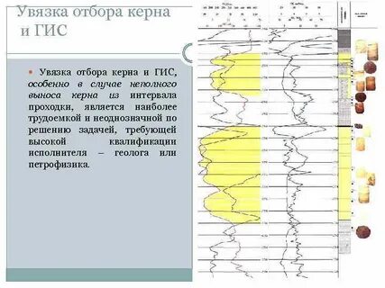 Увязка это