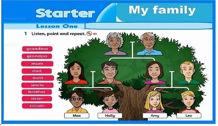 Английский Family and friends 3. УМК Family and friends. Family and friends 1. Family and friends картинки. Family 2 unit 3