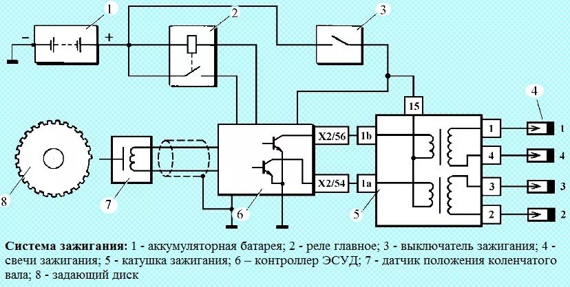 Катушка 2123. Катушка зажигания Нива Шевроле 2123. Модуль зажигания Нива 2123. Модуль зажигания Нива 21214 инжектор схема. Катушка зажигания ВАЗ 2123 схема.