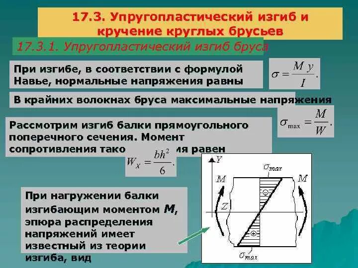 Напряжения в балке при изгибе. Нормальные напряжения при изгибе бруса. Максимальные нормальные напряжения при изгибе. Максимальное напряжение при изгибе. Нормальные напряжения при изгибе балки.