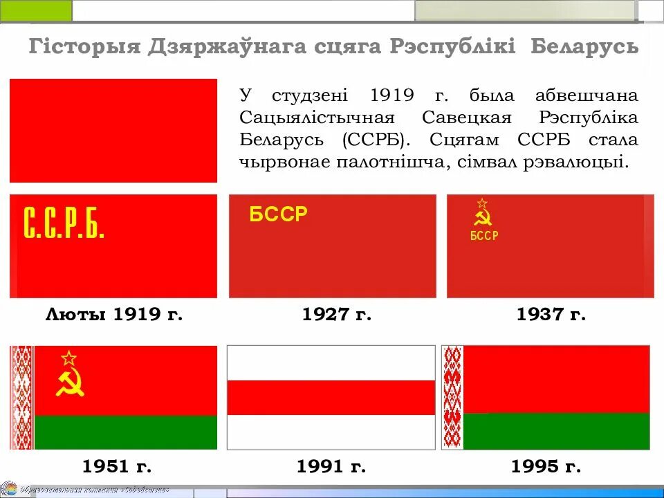 Какие изменения в белоруссии. История флага белоруссии. флаг белоруссии с 1991 по 1995. национальный флаг беларуси до 1917 года. флаг беларуси 1991.