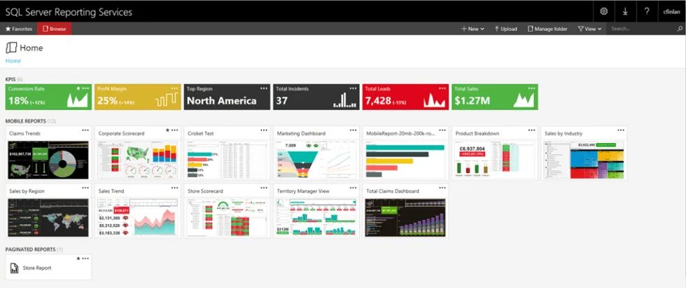 SSRS отчеты. SQL Server reporting services 2019. MS reporting services. SSRS примеры отчётов. Report inform