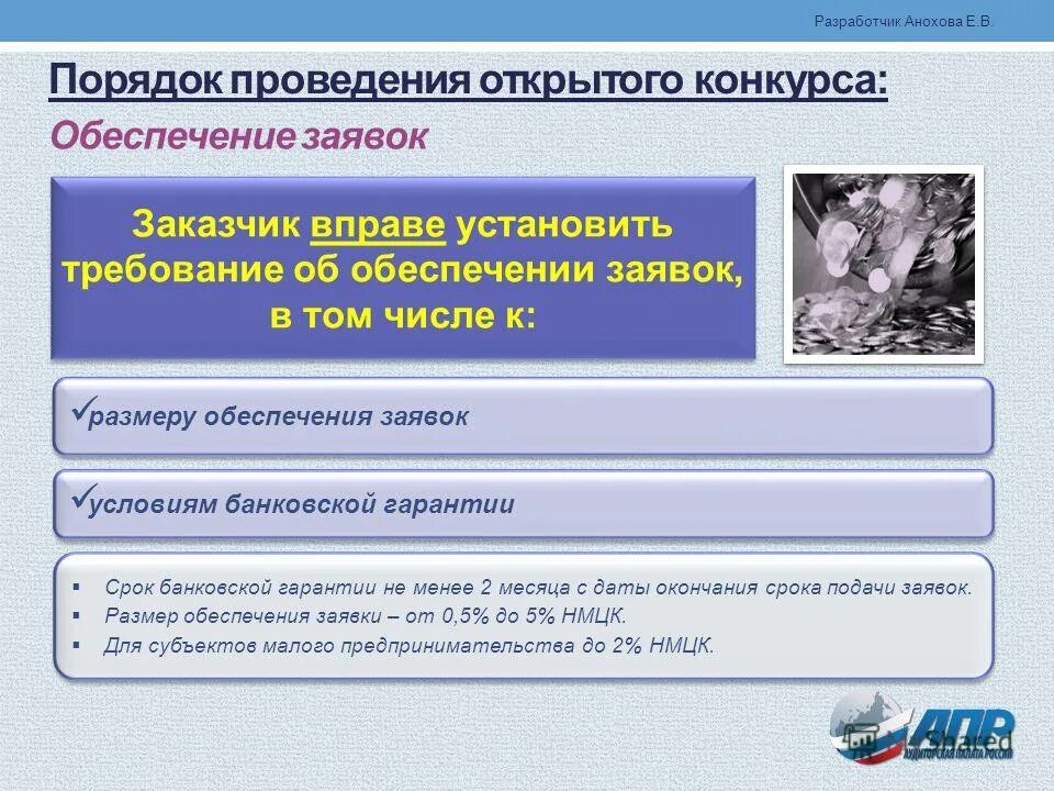 Случаи проведения открытого конкурса