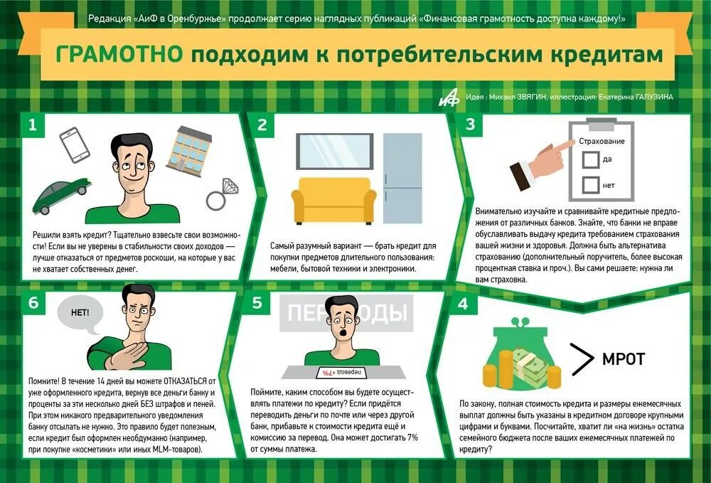 Выгодно ли переводить