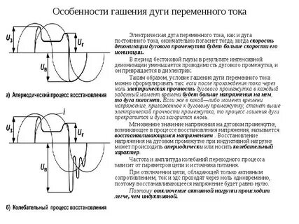 Переменный момент