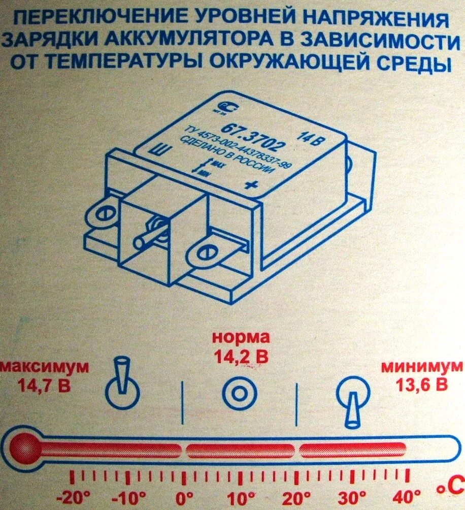 Значение на зарядном устройстве аккумулятора. Регулятор напряжения заряда АКБ 12 вольт автомобильный. Аккумулятор 12 вольт для машины Генератор. Регулятор зарядки в аккумуляторе 12 вольт в. АКБ 12.5 вольт зарядка.