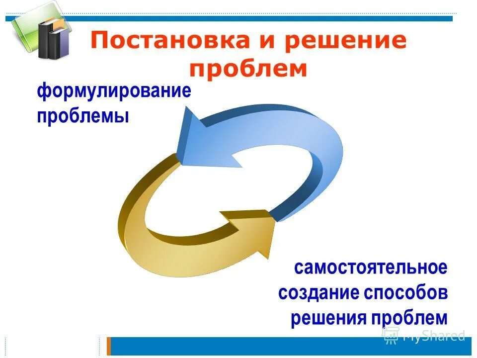 Критерии оценки бизнес идеи. Метод сократа. Формулировка цели пример. Формирование коммуникативной компетенции. Способ формирования и формулирования мысли.