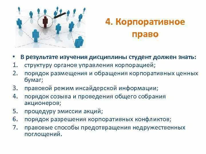 Корпоративное право россии. Корпоративное право. Корпоративное право примеры. Корпоративное законодательство. Корпоративное право источники.