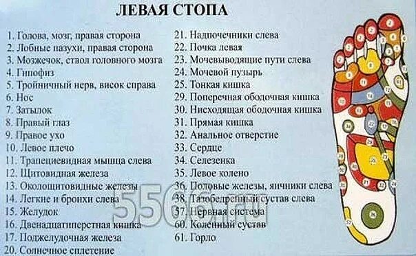 Стопы чешутся примета у женщин