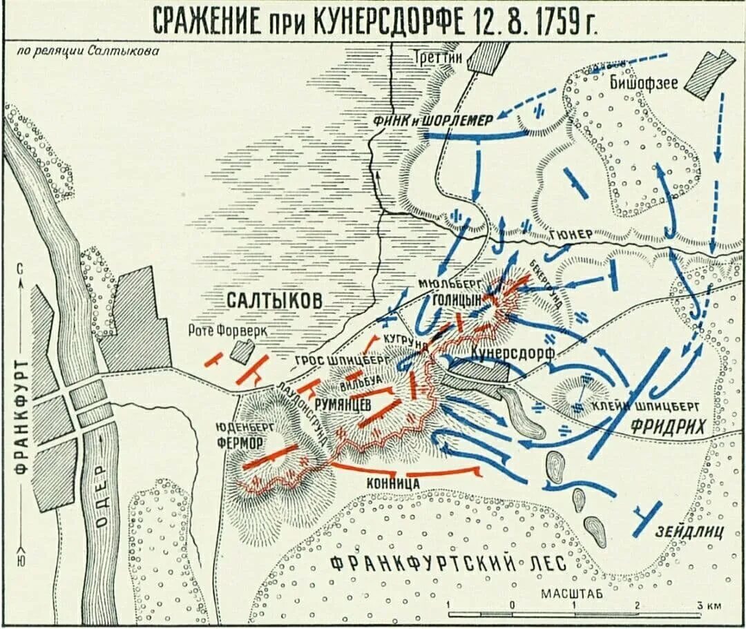 Первое чудо бранденбургского дома схема сражения The defeat of the Swedes in the Battle of Forest