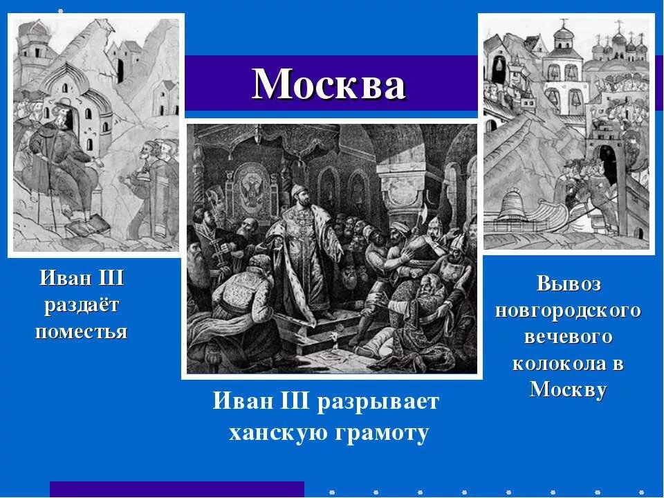 Иване 3 4 класс. Иване 3 4 класс