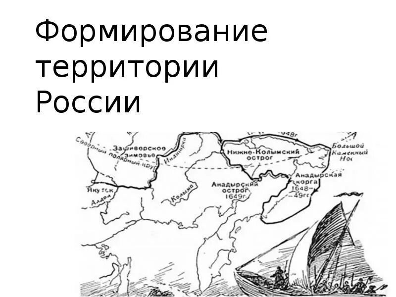 Формирование территории России. Как формировалась территория России. Формирование территории России 8 класс карта. Формирование территории Руси.