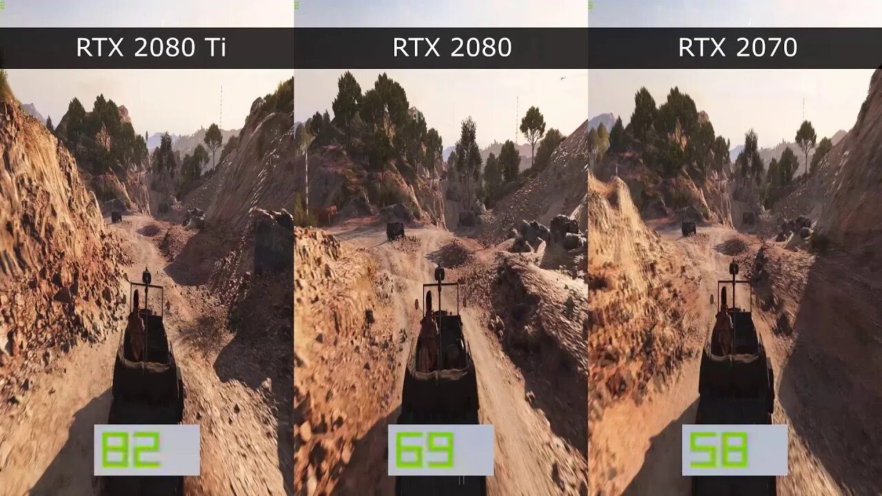 RTX on RTX off Мем. RTX Графика. DXR vs RTX. RTX сравнение графики. Ti rtx разница