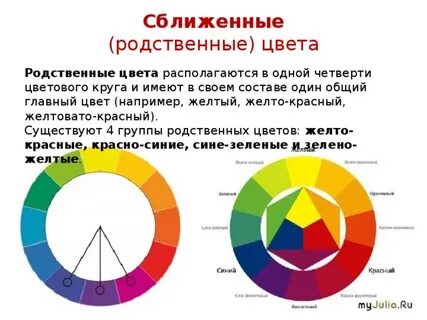 Тон войти