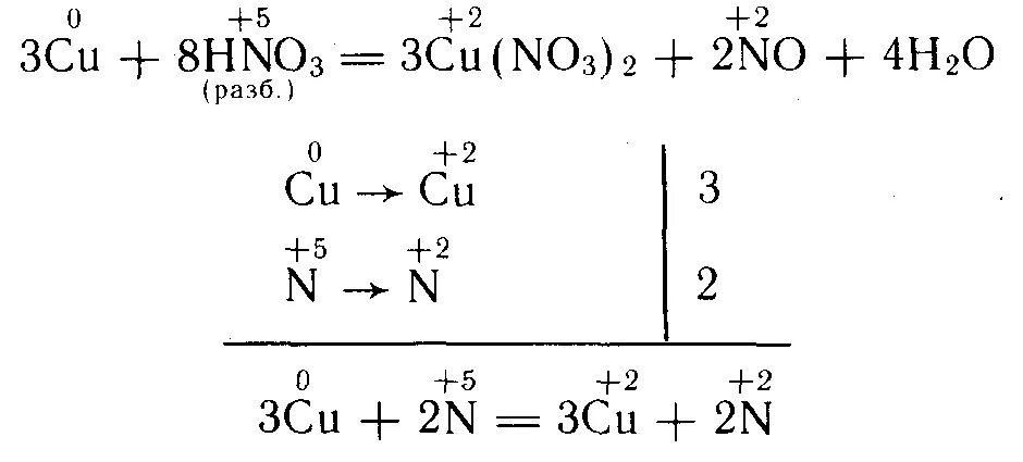 Медь плюс азотная кислота концентрированная. Окислительно-восстановительная реакция меди с азотной кислотой. Окислительно-восстановительные реакции с медью. Окислительно восстановительные реакции с азотом. Медь и азотная кислота ОВР.