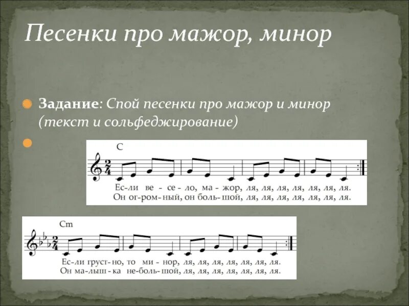 Распевки на уроках сольфеджио. Ноты сольфеджио. Мажорные Ноты. Произведения в до мажоре. Спой песню ноты