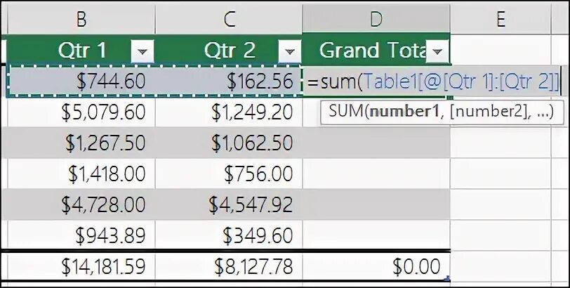 Overview of Excel tables - Microsoft Support